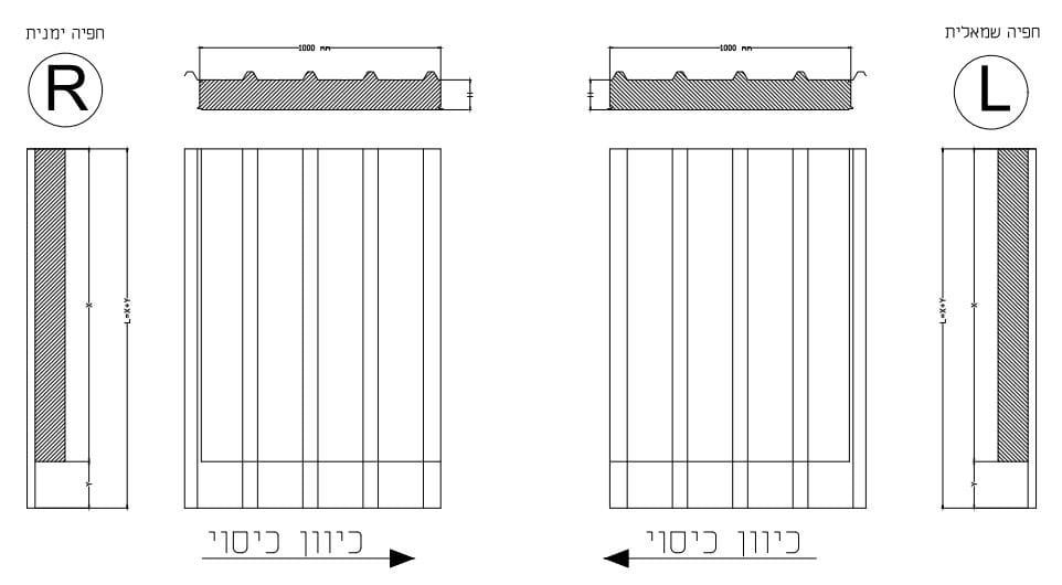 טופ פנל  חפיית פאנלים