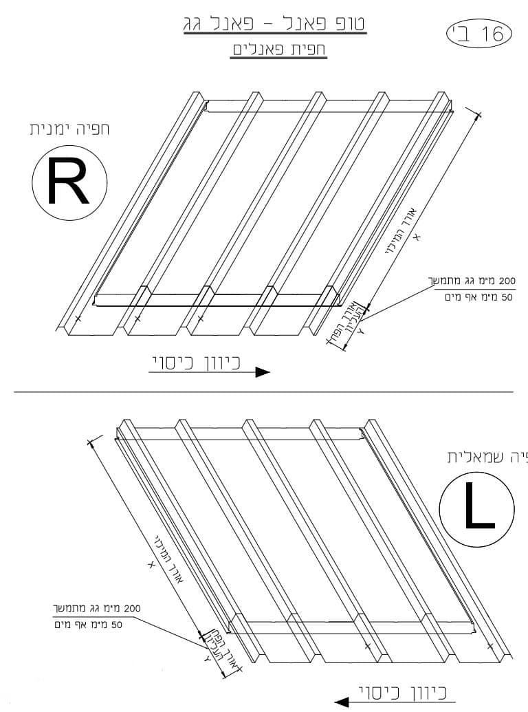 טופ פנל גג - חפית פאנלים